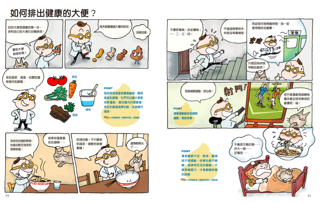 健康研究室 3：大便篇