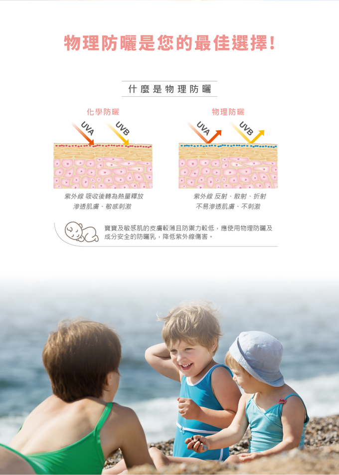 美國 UNID - 物理輕透防曬乳-50ml