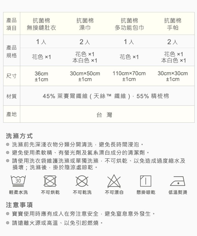 nac nac - 天絲抗菌棉多功能包巾(1入)-動物繽紛樂