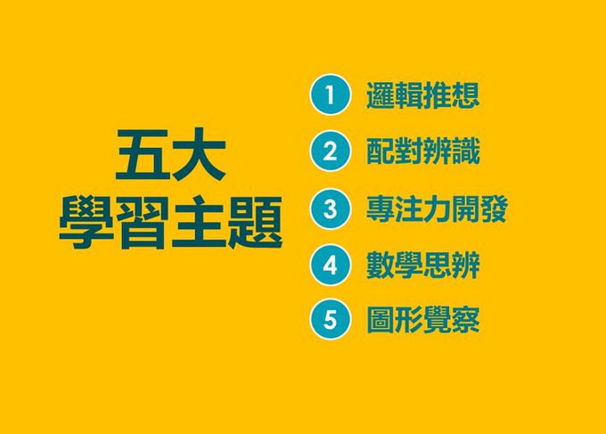 【熱賣10年經典】2-3歲幼兒練習本‧五大學習主題十冊套裝 (邏輯推想+配對辨識+專注力開發+數學思辨+圖形覺察)