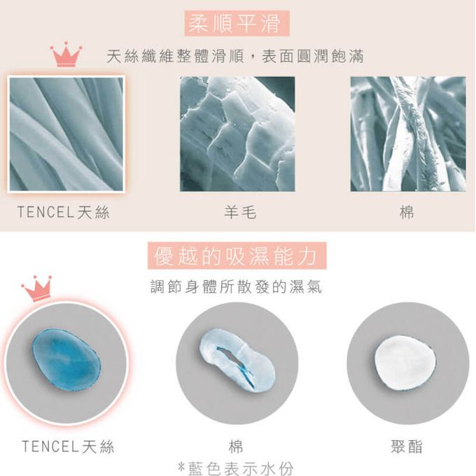 貝柔 Peilou - 天絲棉舒膚平衡女三角內褲-中腰-粉紅