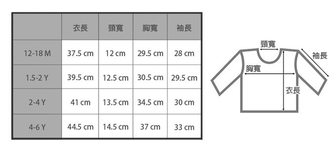 英國 SLEEP NO MORE - 100% 有機棉兒童圓領長袖上衣-草莓 (1.5-2 Y)