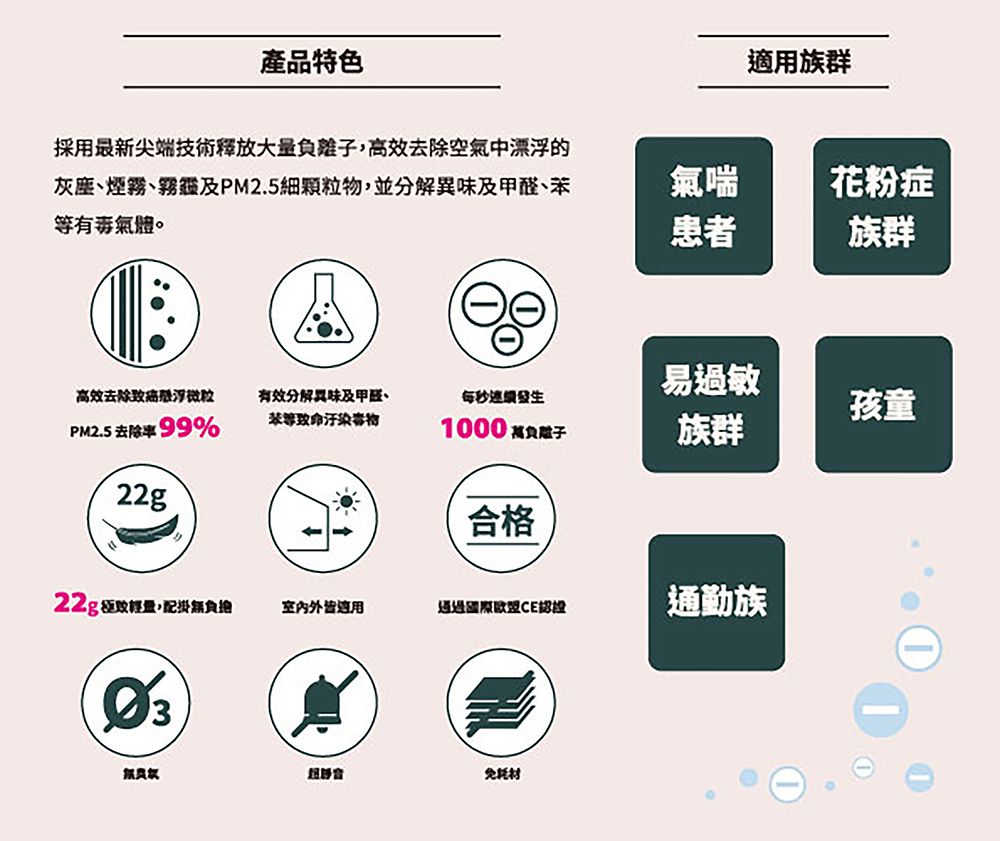 POLI 波力救援小英雄 - 隨身空氣清淨器-安寶 (16.3 x 9.5 x 5.5 cm)