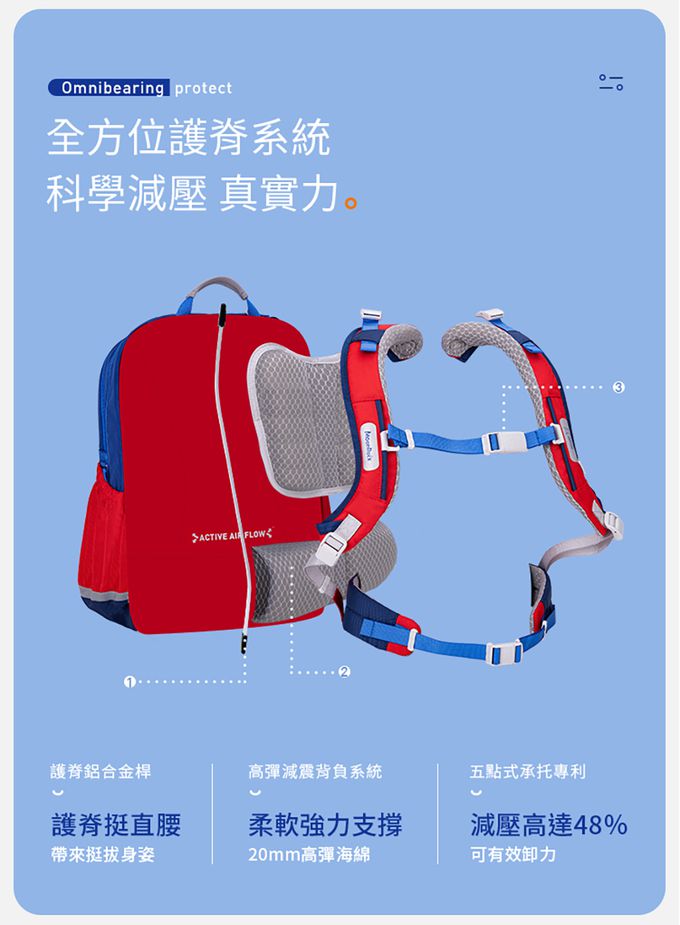 MoonRock - SP200 淺紫色成長型護脊書包-LED磁吸式胸扣 2022版 建議身高120-160cm-21L