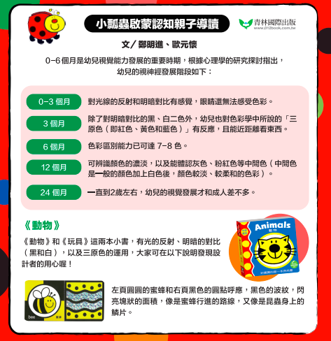 小瓢蟲中英雙語系列：啟蒙認知五書組