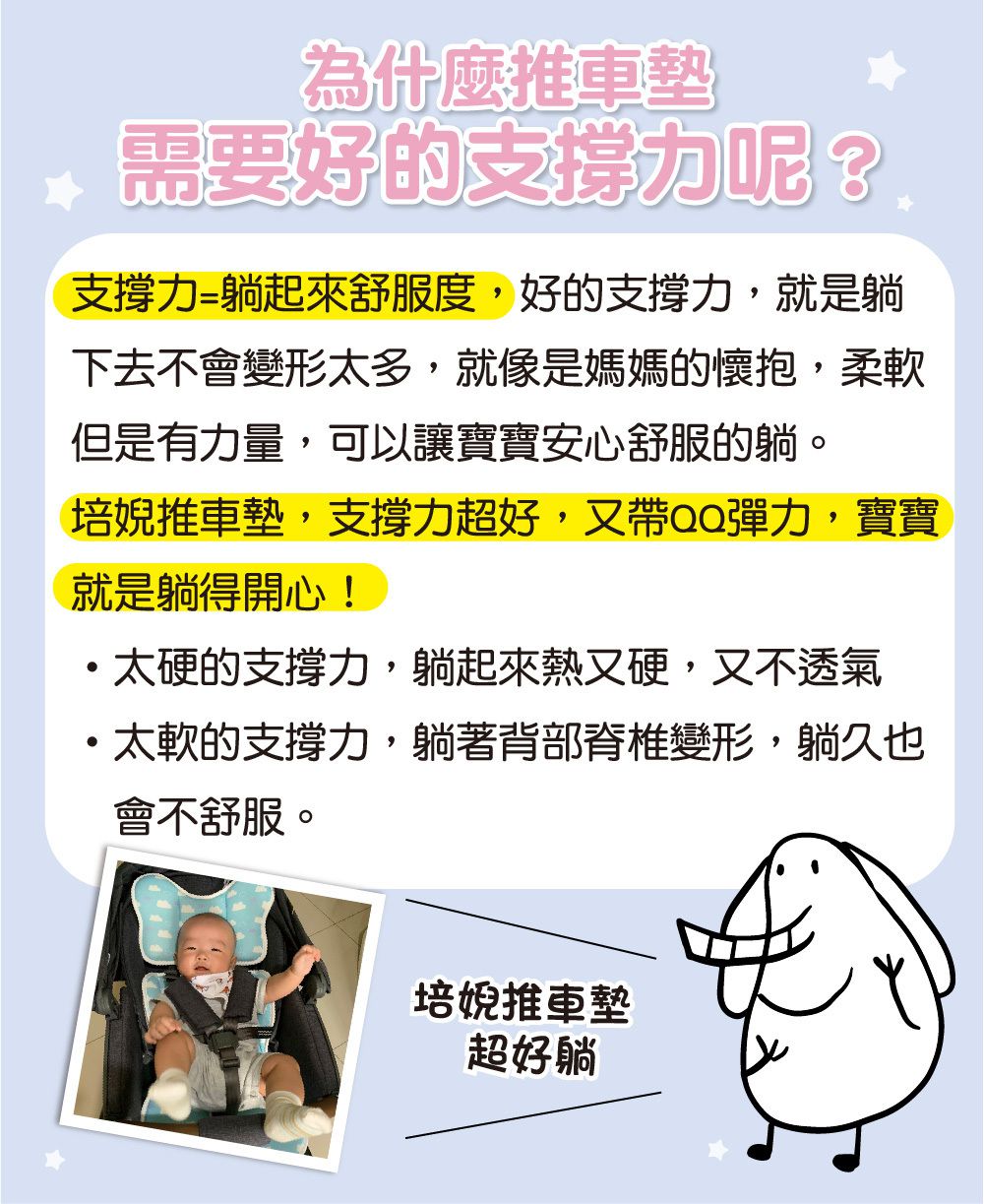 PeNi 培婗 - 3D立體超彈透氣嬰兒推車墊-米色點點 (40*70cm)-400克