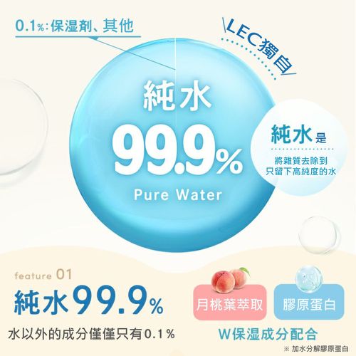 純水99.9%水分增量厚型濕紙巾54抽x15包入(箱購)