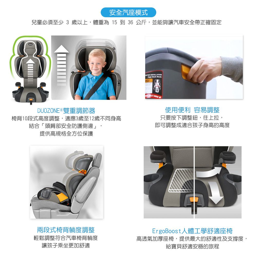 義大利 chicco - KidFit成長型安全汽座-日曜紅