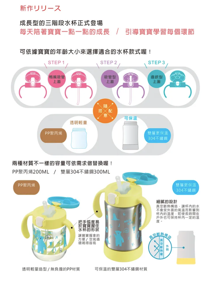 日本 Richell 利其爾 - 【限時買一送一】TLI 兒童雙握把不鏽鋼吸管保溫杯-薇拉兔*2入組-300mL [7個月起]