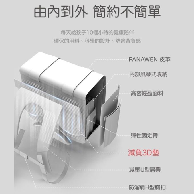 Rainbow Girl - 英倫書包-藍綠