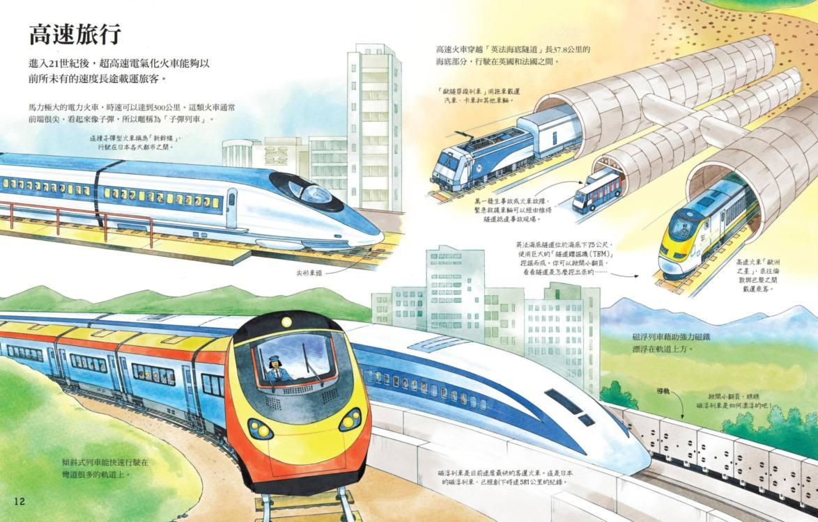 小翻頁大發現6：我的火車演進大發現(繁體中文版限定加贈我的火車演進大發現—小菁英隨身筆記, 收錄台灣特別款火車介紹)