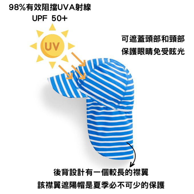 英國 JoJo Maman BeBe - 嬰幼兒/兒童泳裝戲水UPF50+防曬護頸遮陽帽-恐龍圖鑑