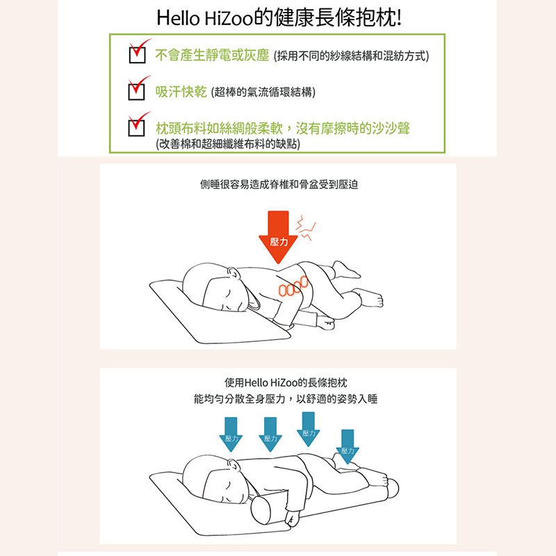 正韓Hello HiZoo - 純手工製多功能防蟎抗菌兒童長條抱枕/靠枕/睡眠輔助枕/側睡抱枕(大款)-守護熊