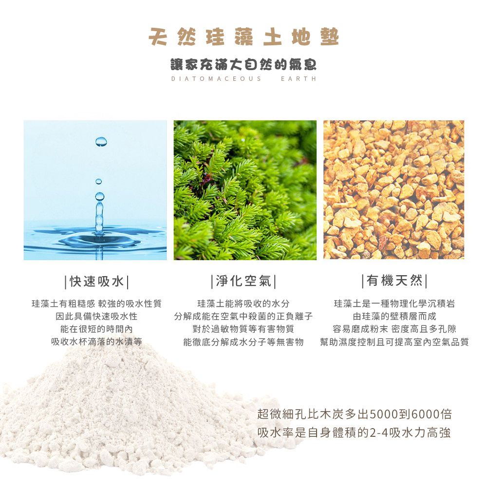 Sanrio三麗鷗【貪吃庫洛米】 珪藻土軟式吸水地墊 浴室地墊 腳踏墊 吸水墊60X40X0.5cm