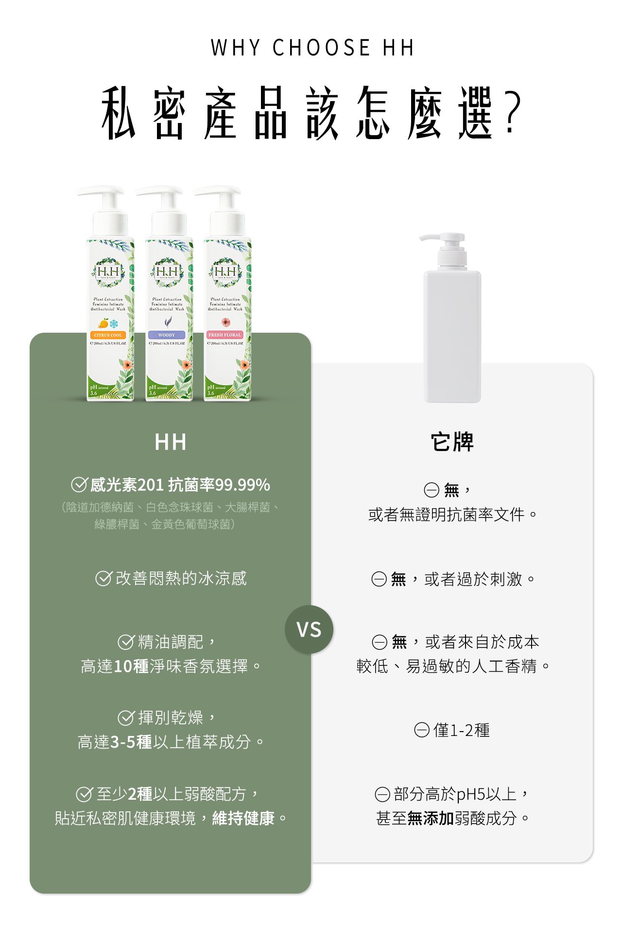 HH草本新淨界 - 私密植萃抗菌潔淨露-悠然木質-200ml