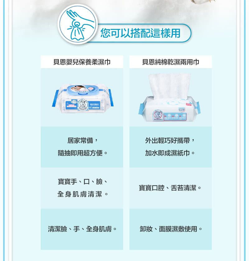 貝恩 Baan - 嬰兒保養柔濕巾-(效期:2023/8)-80抽21包+貝恩乾濕兩用巾4包