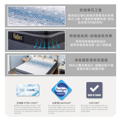 雲柔床墊-海洋之星 百晚試睡 十年保固 絲質觸感面料 山寧泰 防螨抗菌技術 全泡綿床墊 全台灣製