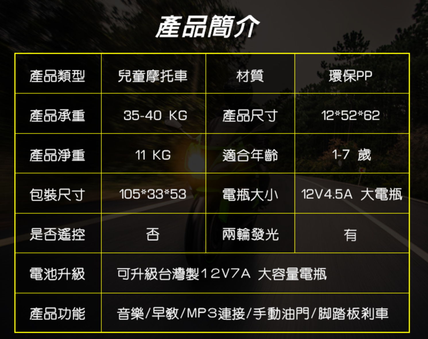 聰明媽咪兒童超跑 - 川崎 重型兒童電動機車 H2R-紅色