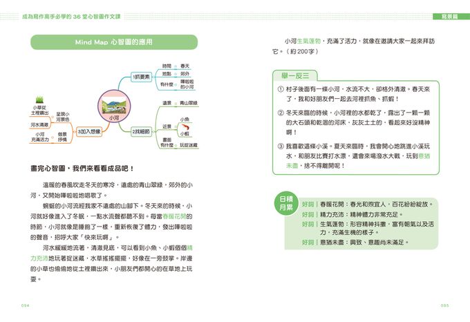 成為寫作高手必學的36堂心智圖作文課【合訂本】