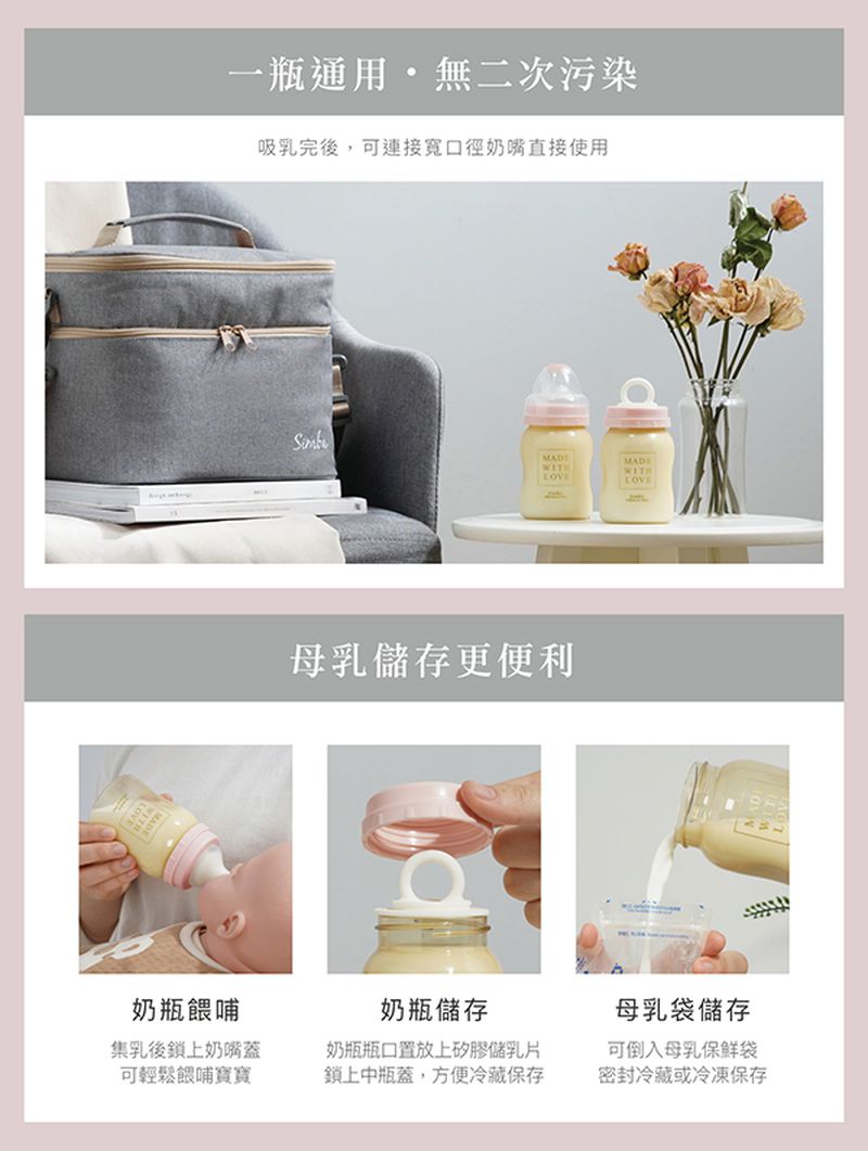 Simba 小獅王辛巴 - iFeed極美機超靜音電動吸乳器-贈手動配件五件組