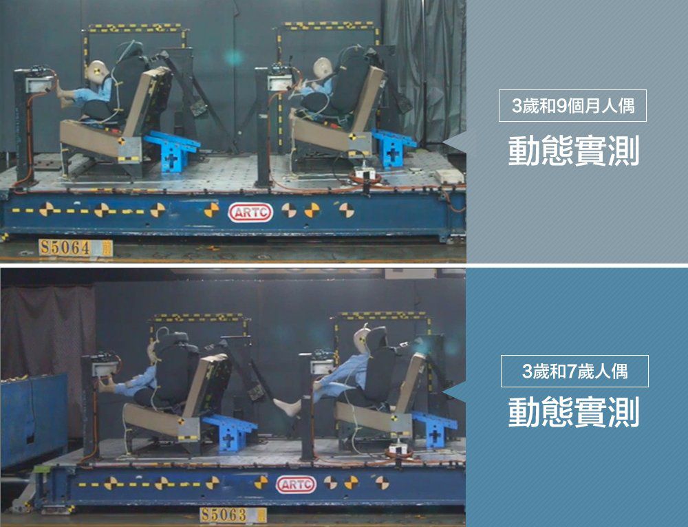 超殺破盤價【YODA】isofix 360 度成長型汽車座椅