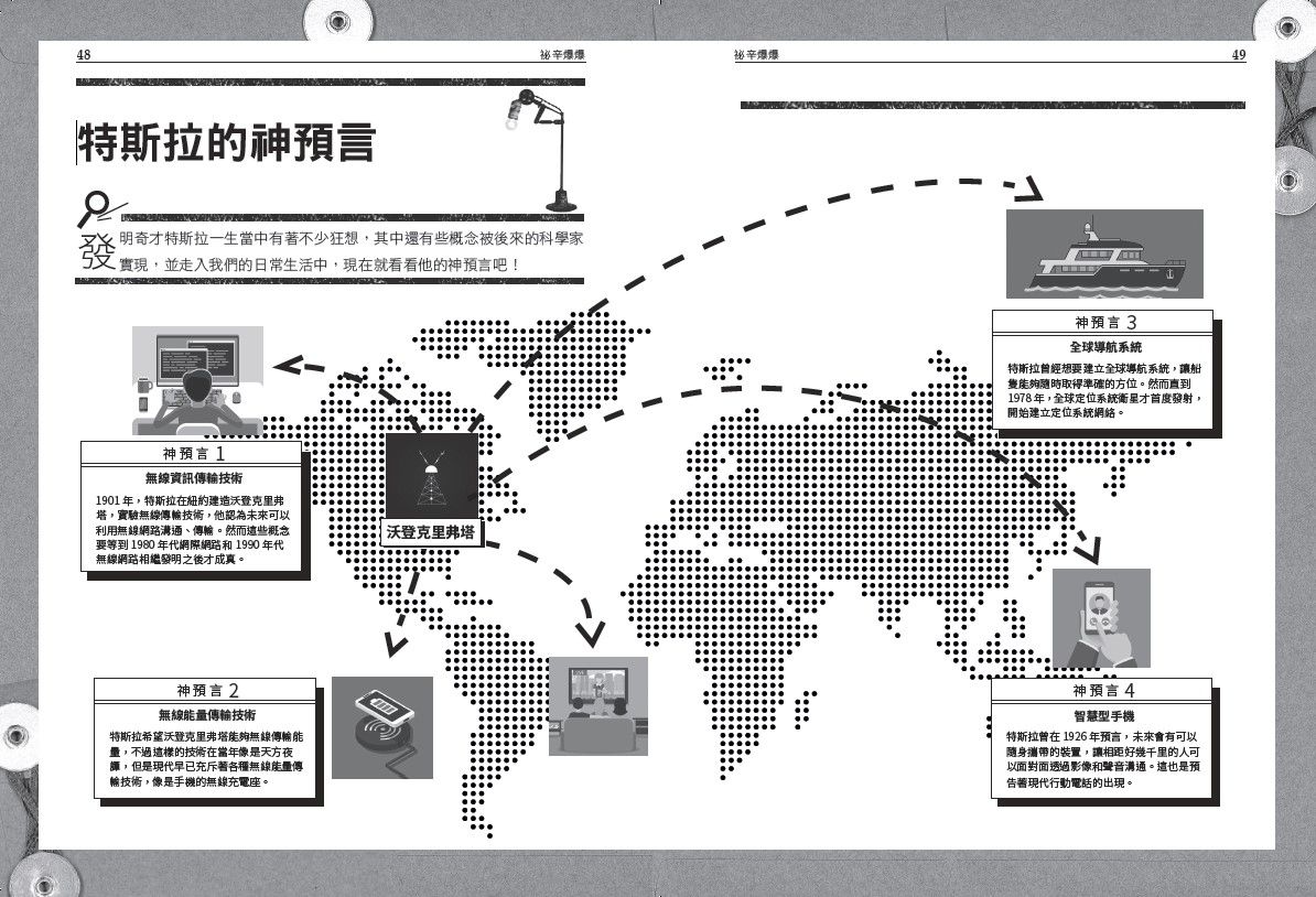 超科少年7：特斯拉