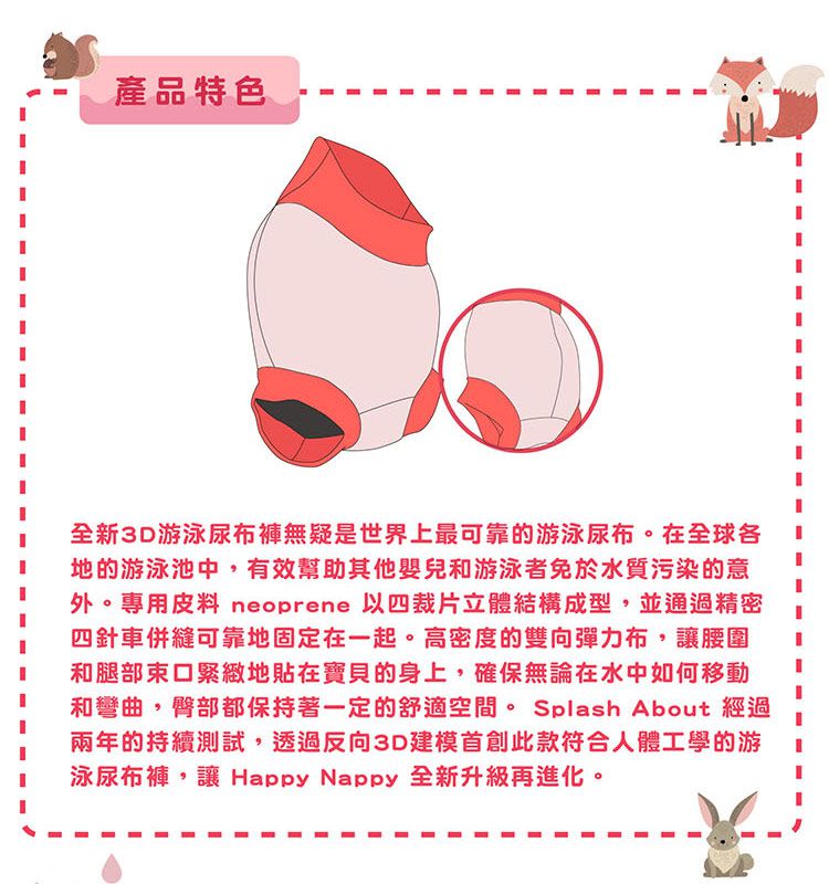 Splash About 潑寶 - 3D加強版 游泳尿布褲-森林遊樂園