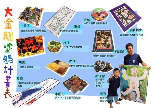 ✎大金剛塗鴉遊戲動物園✎ 沒有限制的繪畫天地