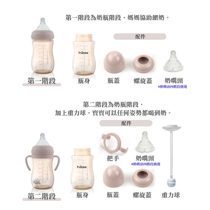正韓 hibee - 蜜糖Q瓶 仿媽咪乳房感 PPSU 防脹氣寬口奶瓶/水瓶270ml_含重力球吸管與把手-粉_HB1P (附吸管刷)