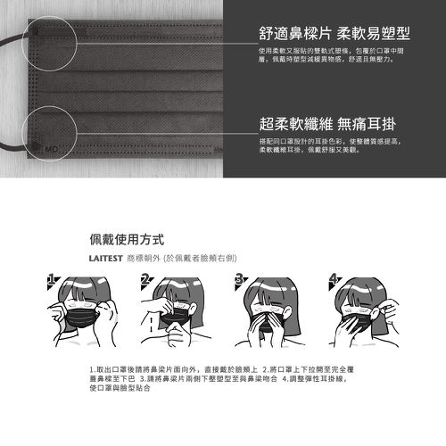 醫療防護口罩/成人 鈦石灰 50入盒裝(炫彩系列)