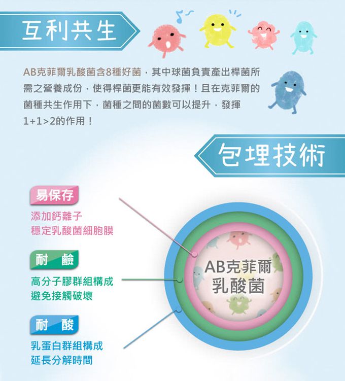 永信HAC - 常寶益生菌粉(30包/盒)