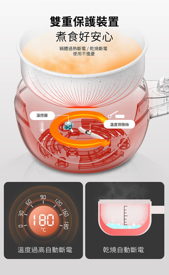 YAMASAKI - 單柄式多功能美型電炒鍋