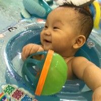 用戶頭像