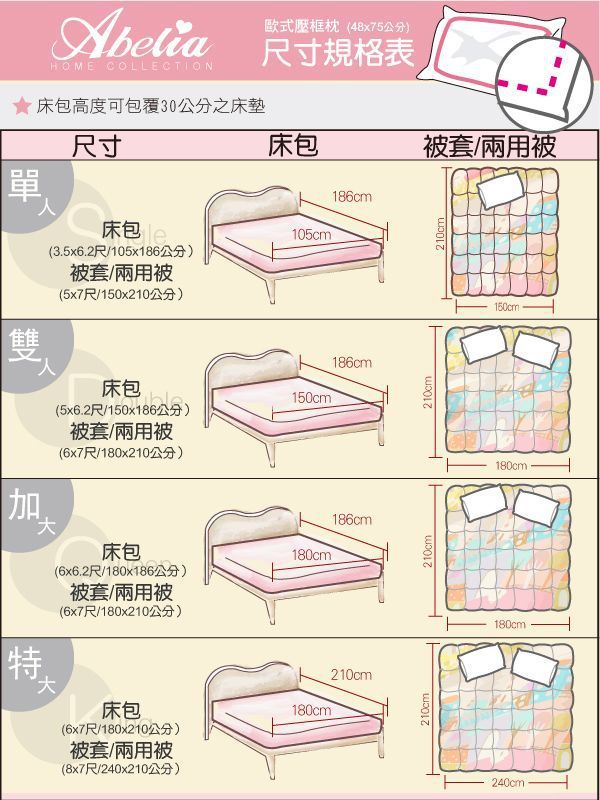 Great Living 格蕾 ❤ 專利防水保潔墊 / 日本技術冰涼凝膠墊