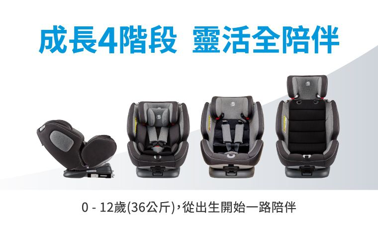 德國適德寶0-12歲ISOFIX/安全帶兩用型汽座-軍艦灰-贈遮陽頂蓬+皮椅保護墊