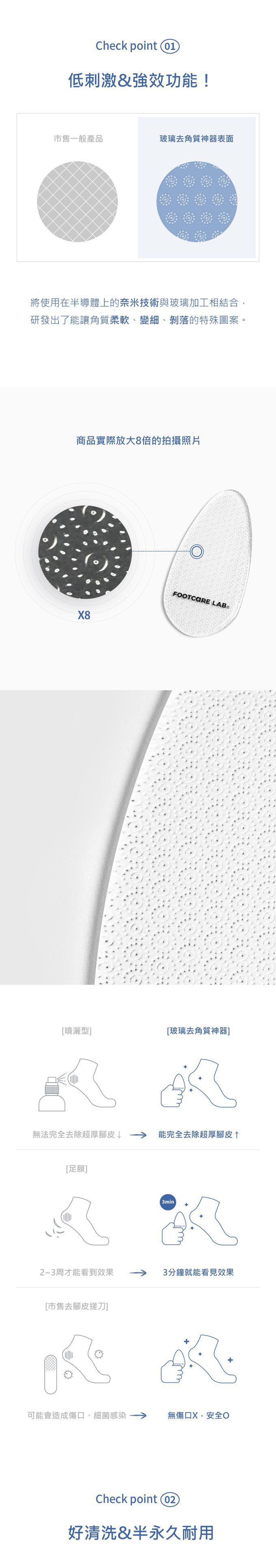 韓國 FOOTCARE LAB - 玻璃去角質神器