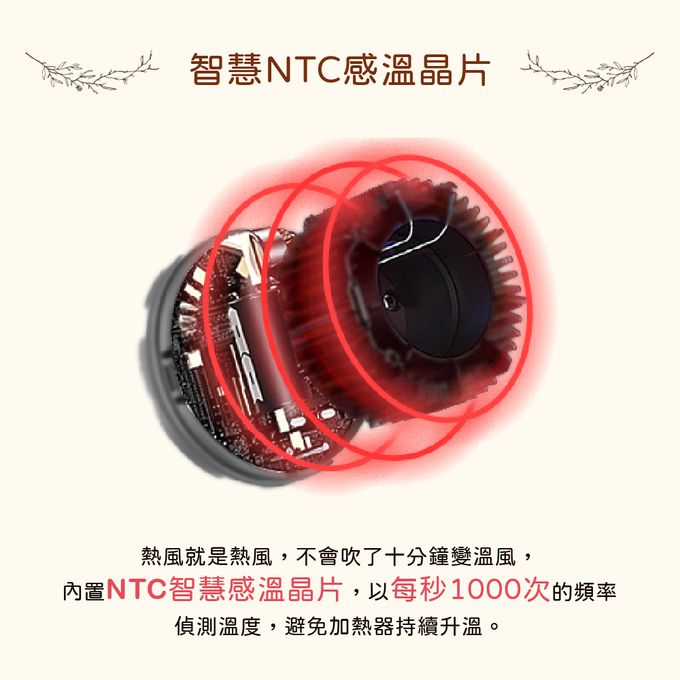 3億負離子，秀髮柔順飄逸、降低毛躁