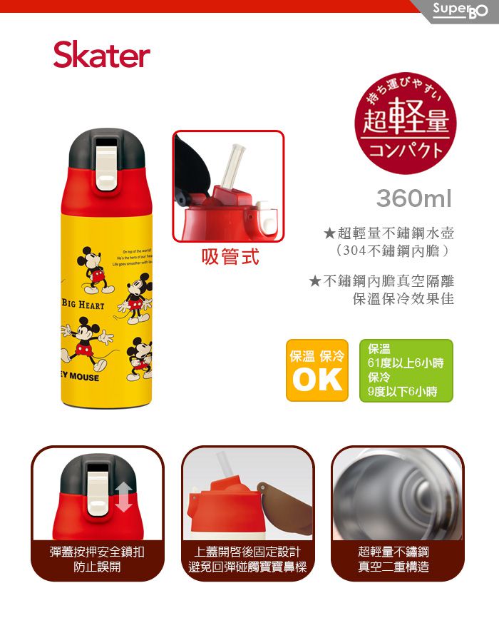 日本 SKATER - 吸管不鏽鋼保溫瓶(360ml)送寶特瓶杯蓋-冰雪奇緣+蘇菲亞