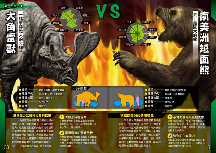 滅絕動物最強王圖鑑（新版）