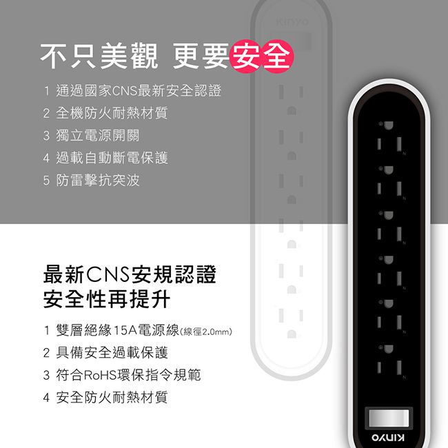 KINYO - 臺灣製雙圓1開6插延長線-現代簡約(1.8M)-極簡白