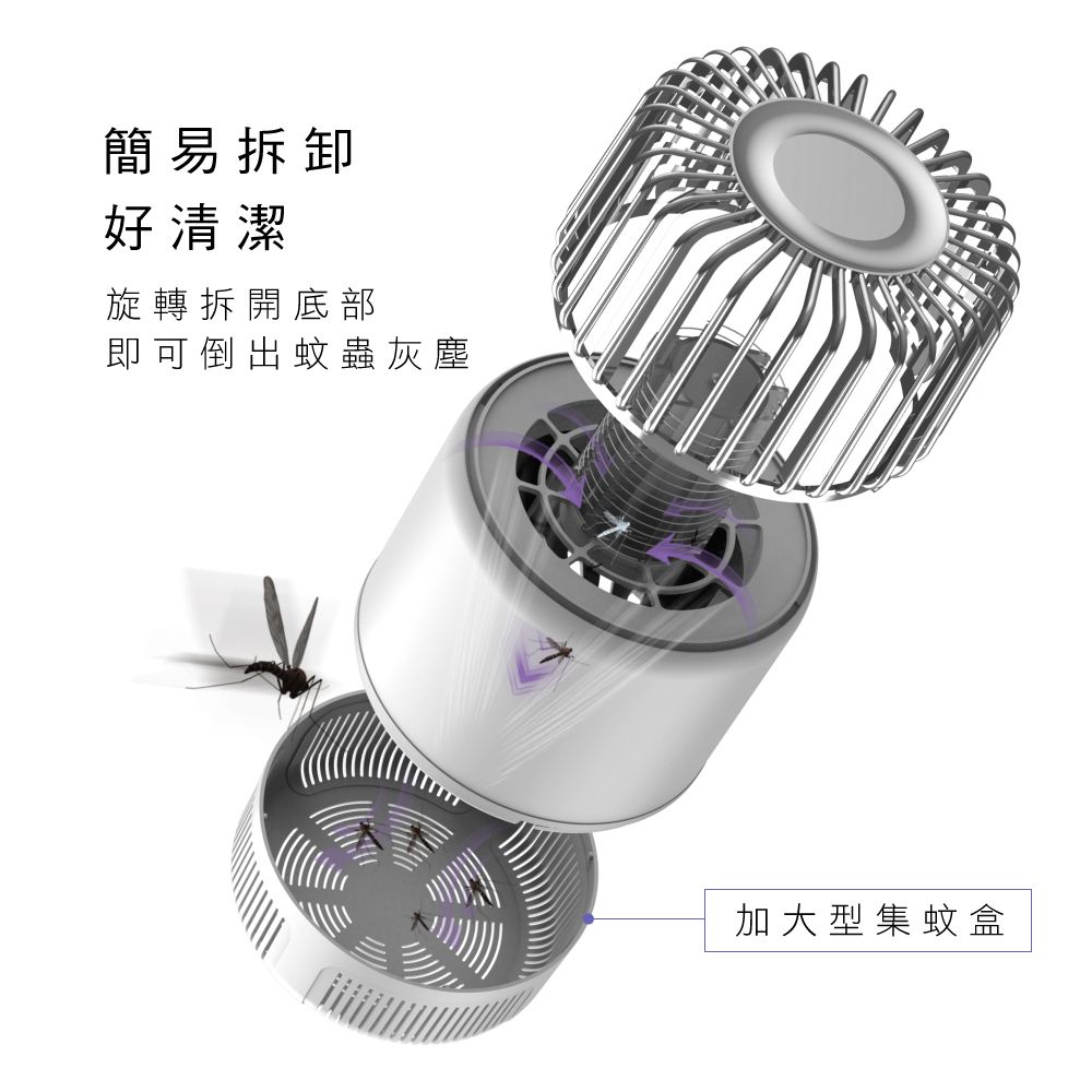 KINYO - USB吸入電擊雙效捕蚊燈-KL5837