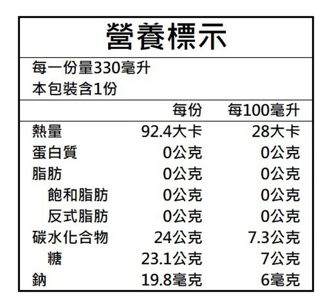 【Y.H.B】美少女戰士海洋深層氣泡水_黃金柚(330ml x24入)