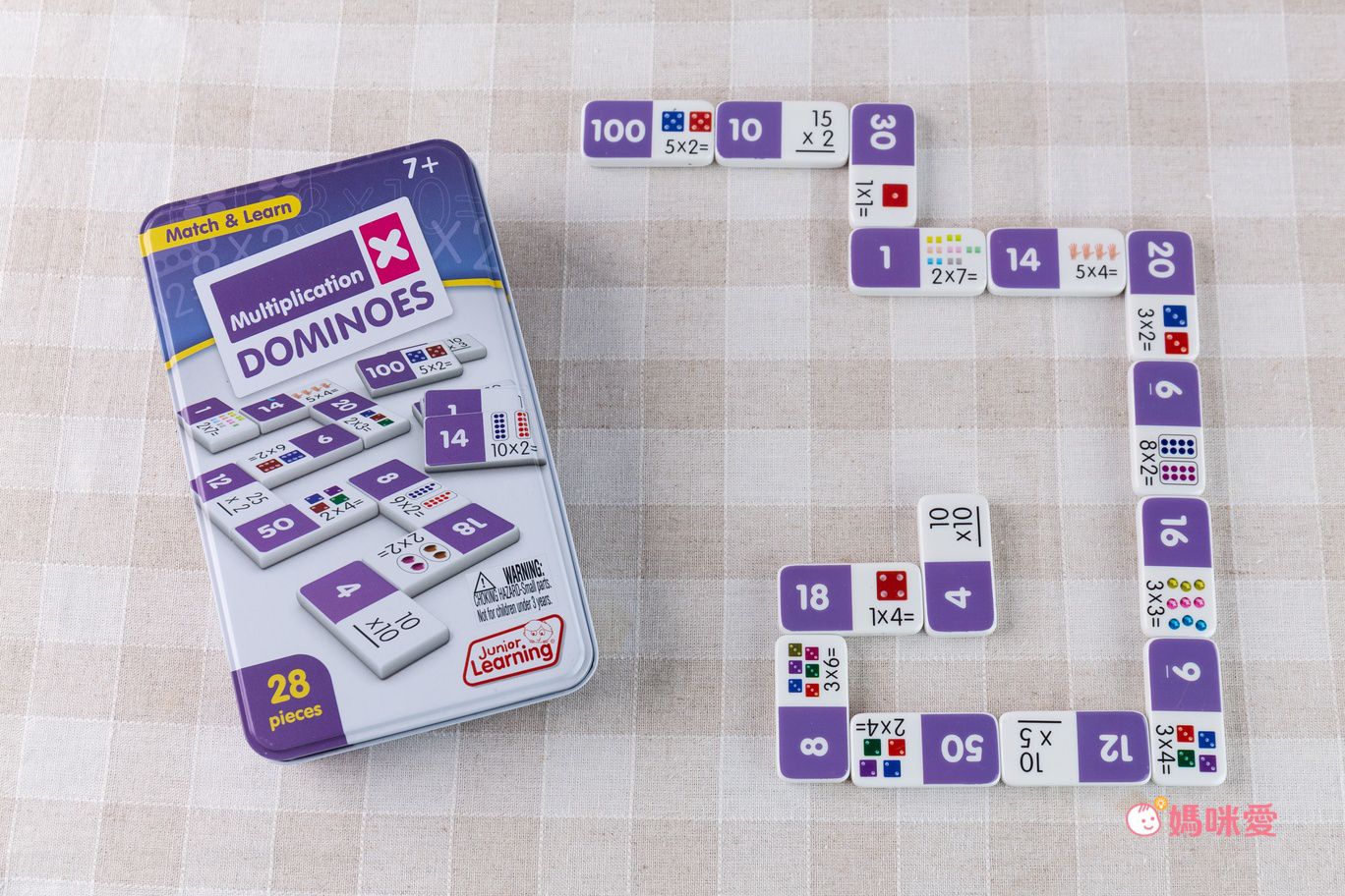 Junior Learning - 骨牌接龍遊戲-等價關係