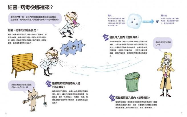 青林國際出版 - 漫畫健康研究室系列四書組(營養篇+睡眠篇+大便篇+細菌篇)