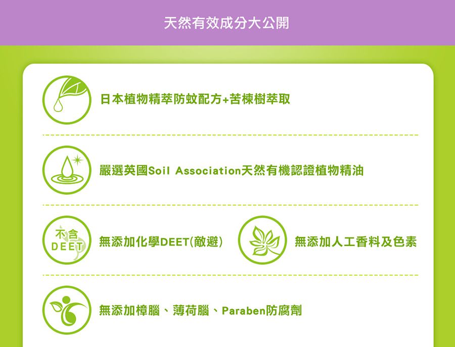 小鹿山丘 - 防小黑蚊噴霧-60g