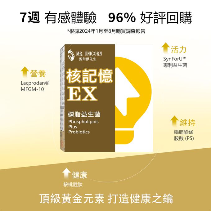 兒童保健；老人保健；乳脂球膜；腦磷脂；聰明；考生；孕婦