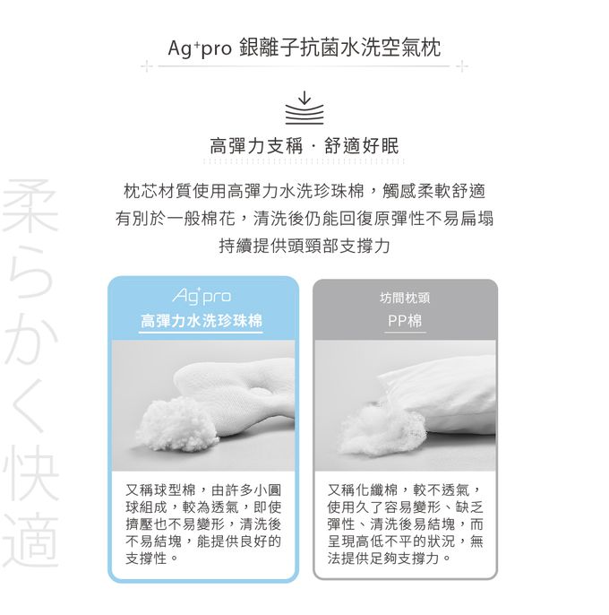 日本 Combi - Ag+pro銀離子抗菌睡墊-三件組-(蠟筆點點-星星藍)-36個月起