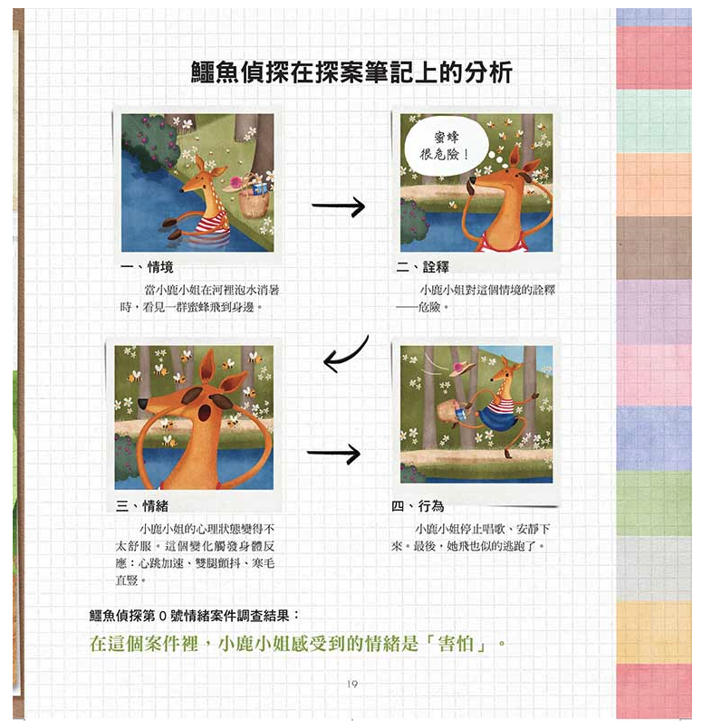 鱷魚偵探【兒童情緒引導】故事大百科（隨書附贈10大情緒引導DIY轉盤）