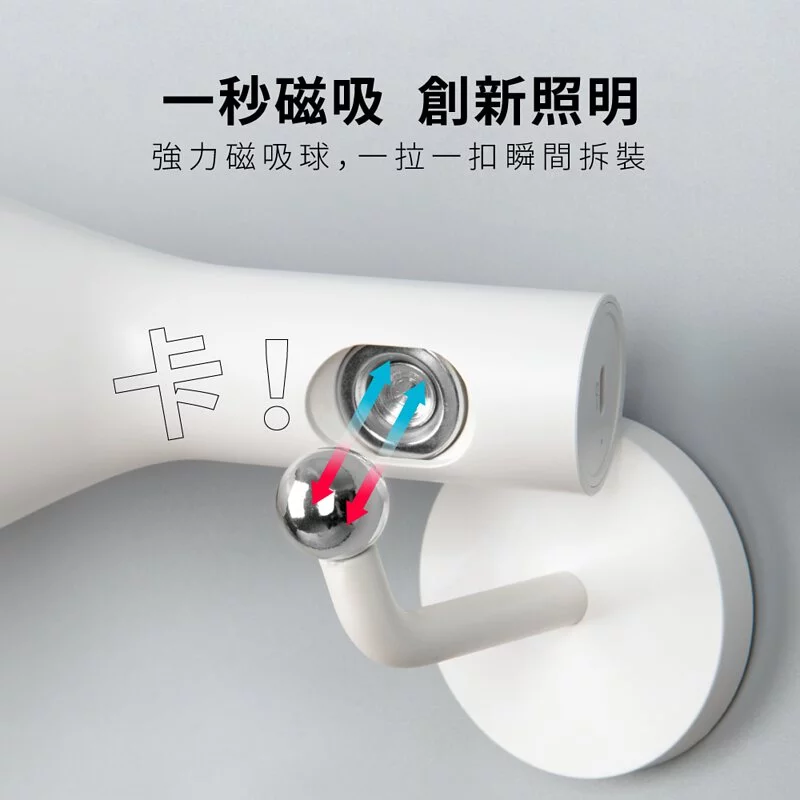 KINYO - 卡卡燈-廣角照明組/ 一秒磁吸、創新照明-PLED2325