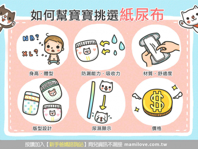 如何幫寶寶挑選紙尿布